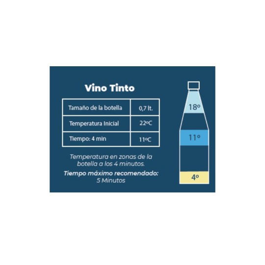 Enfriador Instantáneo Wineemotion FastChiller TT2 – 2 Botellas, Compacto y Rápido