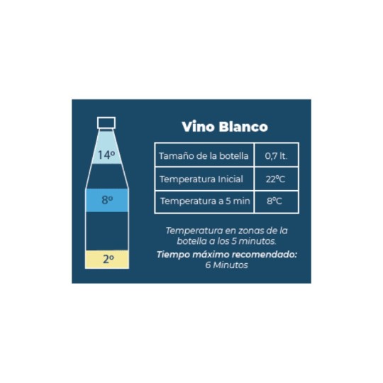 Enfriador Instantáneo Wineemotion FastChiller TT2 – 2 Botellas, Compacto y Rápido