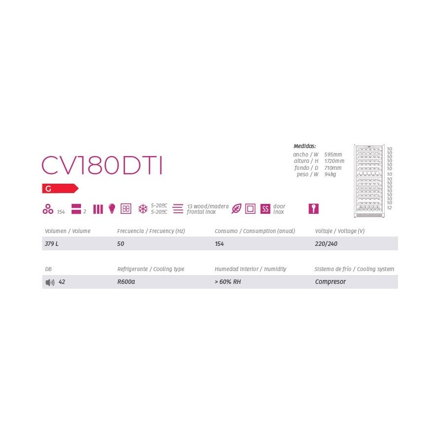 Vinoteca Cavanova CV-180DTI – 154 botellas, 2 zonas temperaturas