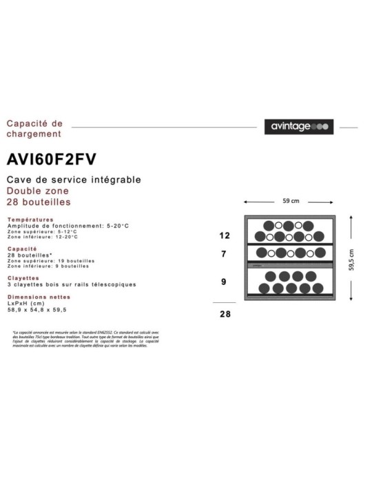 Vinoteca encastrable en columna 2 zonas temperatura 28 botellas Avintage AVI60F2FV