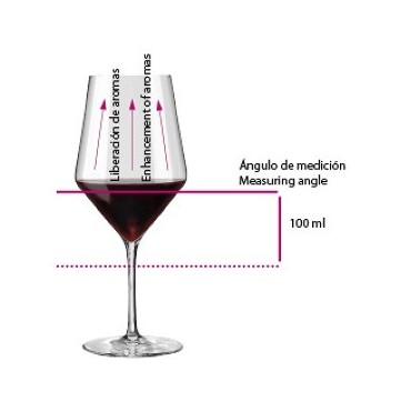 Copa de Vino Doña Perfecta 480 ml 2